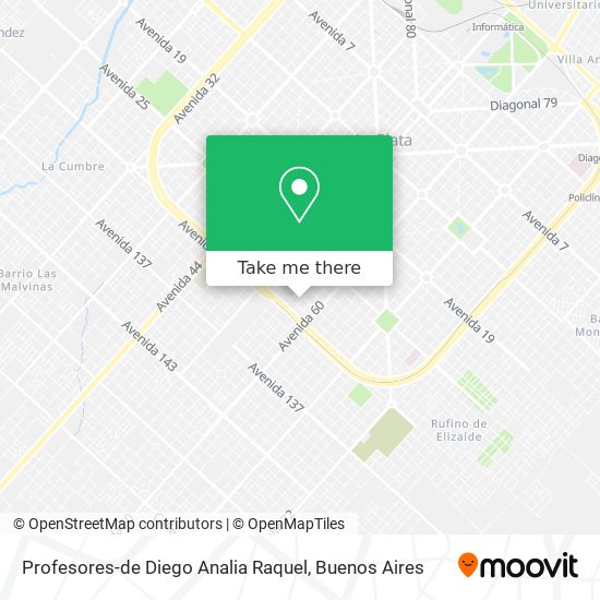 Profesores-de Diego Analia Raquel map