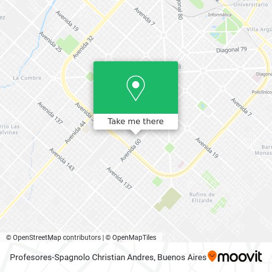 Profesores-Spagnolo Christian Andres map