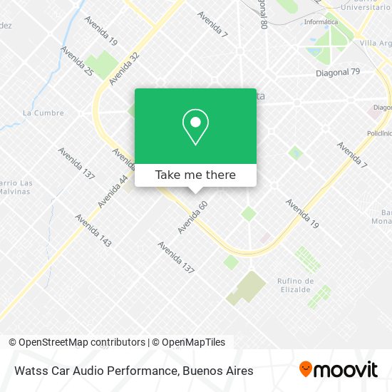 Watss Car Audio Performance map