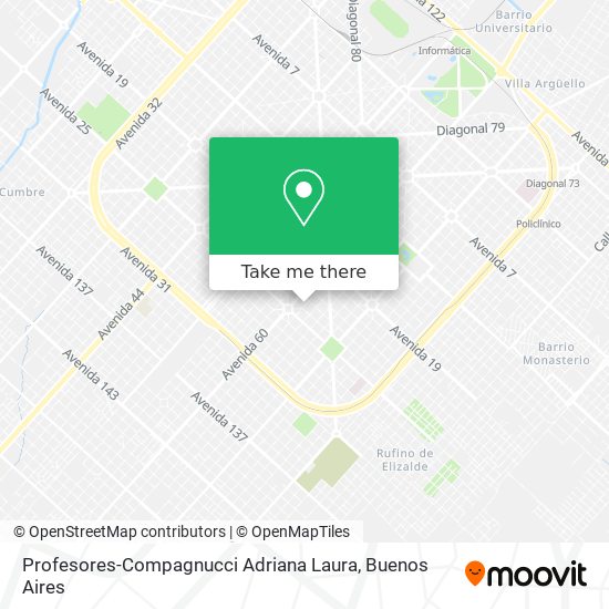 Profesores-Compagnucci Adriana Laura map