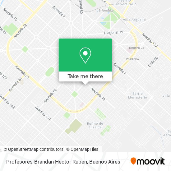 Profesores-Brandan Hector Ruben map