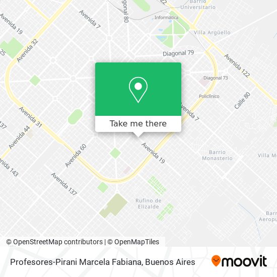 Mapa de Profesores-Pirani Marcela Fabiana