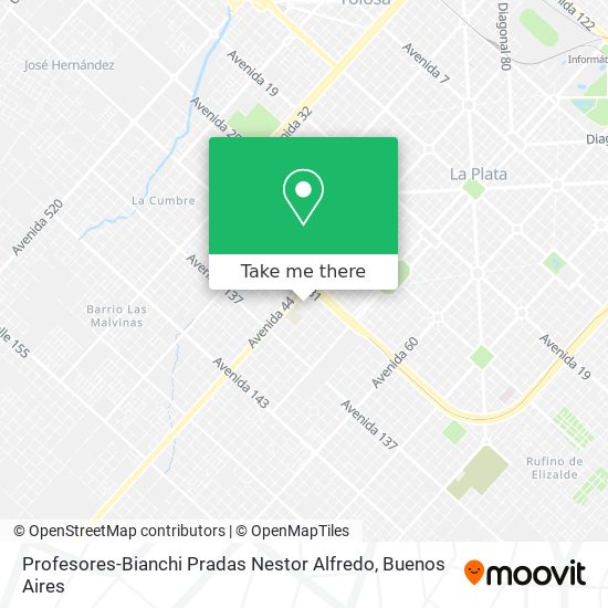 Profesores-Bianchi Pradas Nestor Alfredo map