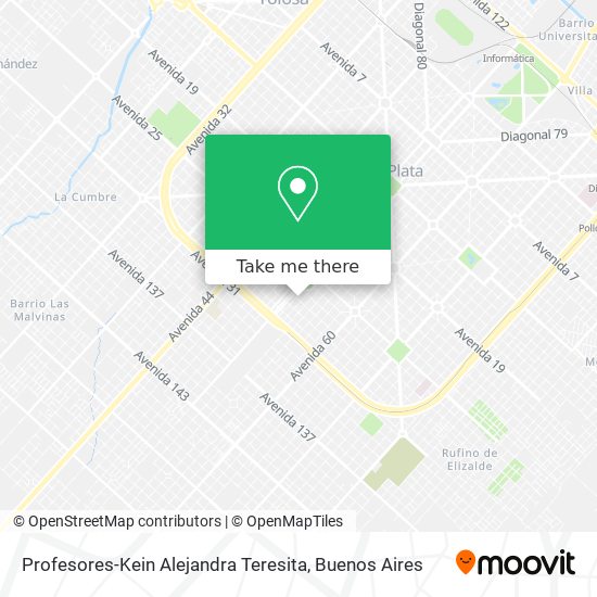 Profesores-Kein Alejandra Teresita map