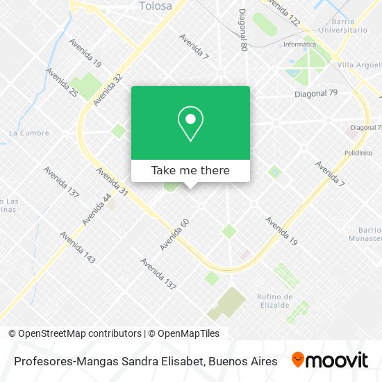 Profesores-Mangas Sandra Elisabet map