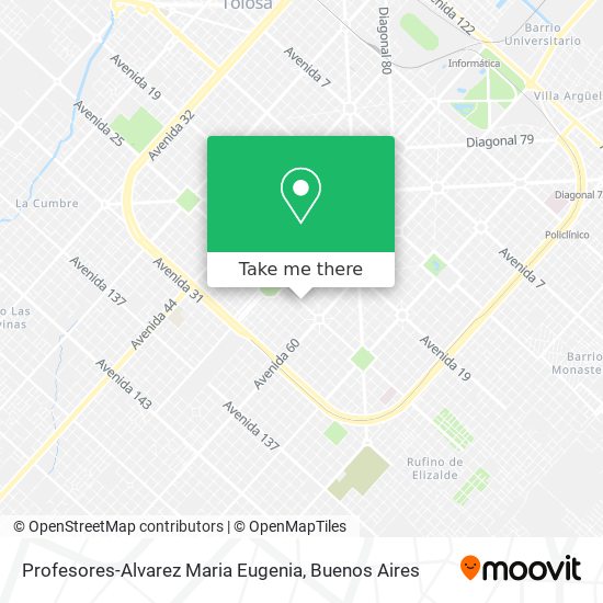 Mapa de Profesores-Alvarez Maria Eugenia