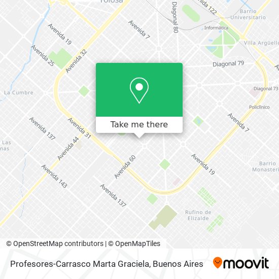 Profesores-Carrasco Marta Graciela map