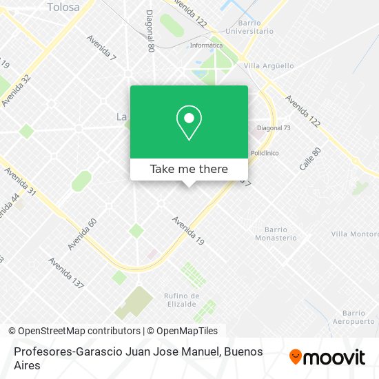 Profesores-Garascio Juan Jose Manuel map