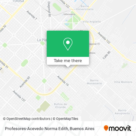 Profesores-Acevedo Norma Edith map