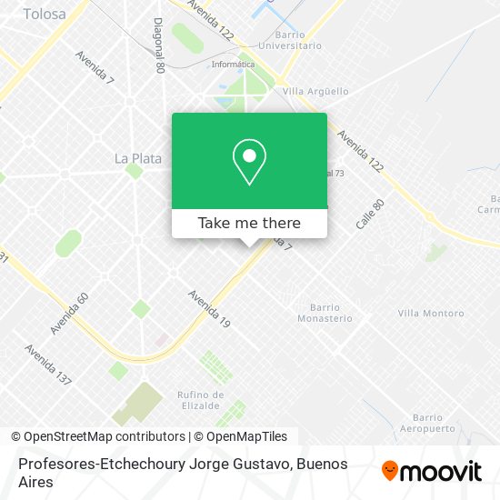 Profesores-Etchechoury Jorge Gustavo map