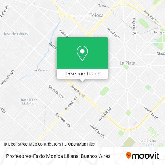 Profesores-Fazio Monica Liliana map