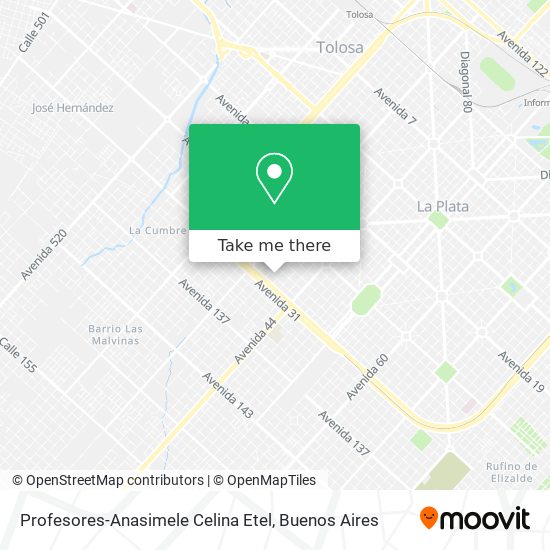 Profesores-Anasimele Celina Etel map