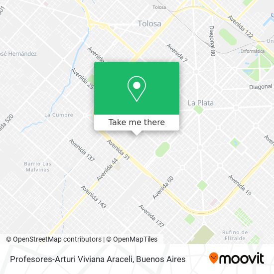 Profesores-Arturi Viviana Araceli map