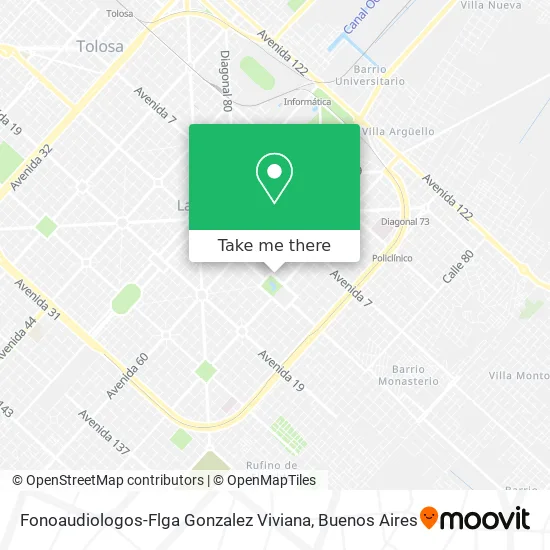 Mapa de Fonoaudiologos-Flga Gonzalez Viviana