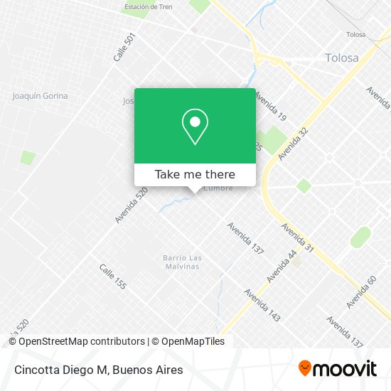 Mapa de Cincotta Diego M
