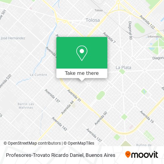 Profesores-Trovato Ricardo Daniel map