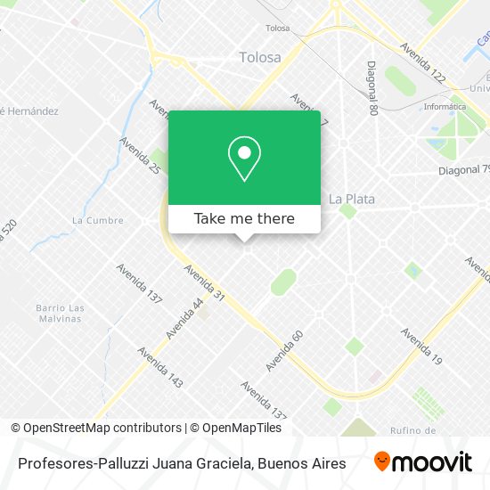 Profesores-Palluzzi Juana Graciela map