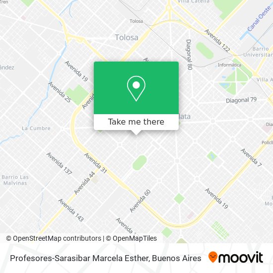 Profesores-Sarasibar Marcela Esther map