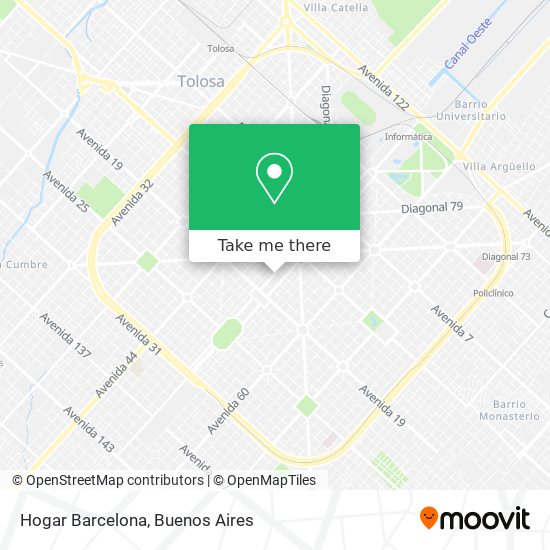 Mapa de Hogar Barcelona