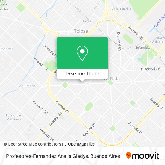 Mapa de Profesores-Fernandez Analia Gladys