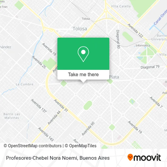 Profesores-Chebel Nora Noemi map