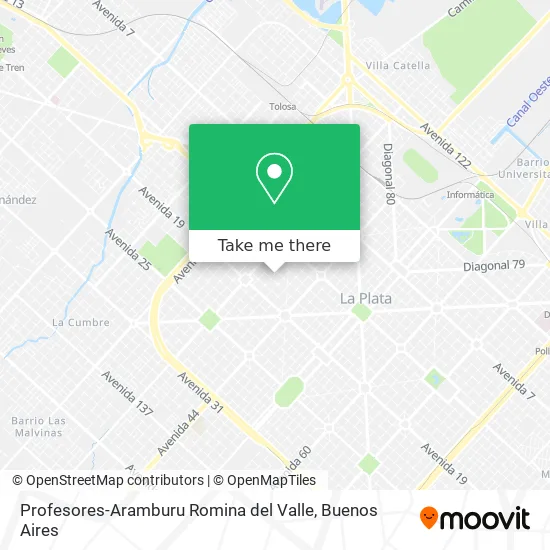 Mapa de Profesores-Aramburu Romina del Valle