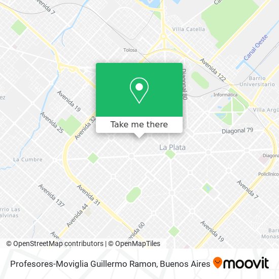 Profesores-Moviglia Guillermo Ramon map