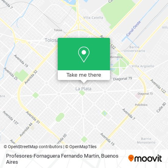 Profesores-Fornaguera Fernando Martin map