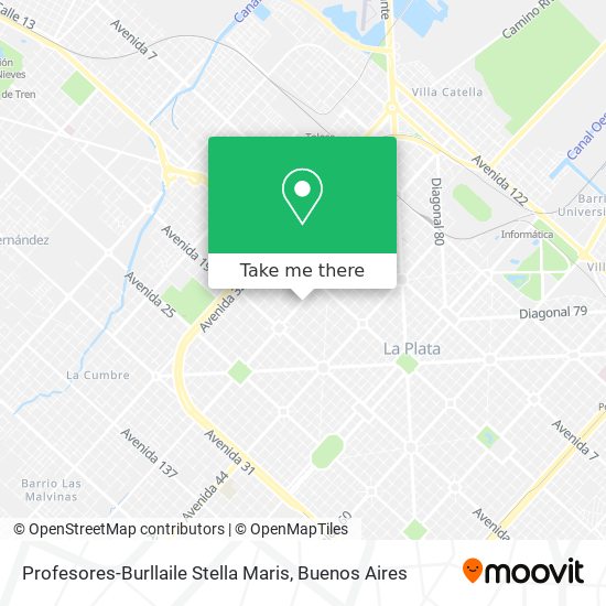 Profesores-Burllaile Stella Maris map
