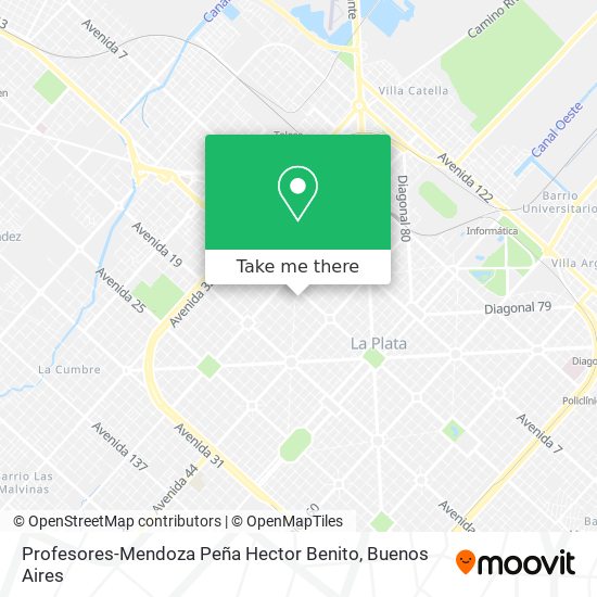 Profesores-Mendoza Peña Hector Benito map