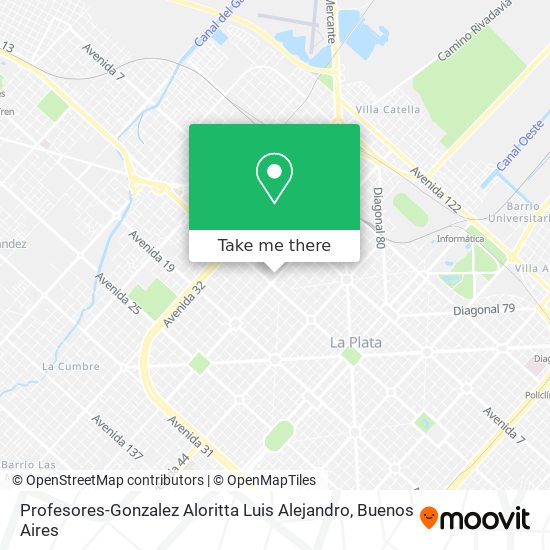 Profesores-Gonzalez Aloritta Luis Alejandro map