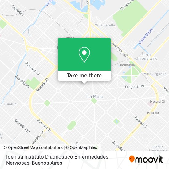 Mapa de Iden sa Instituto Diagnostico Enfermedades Nerviosas