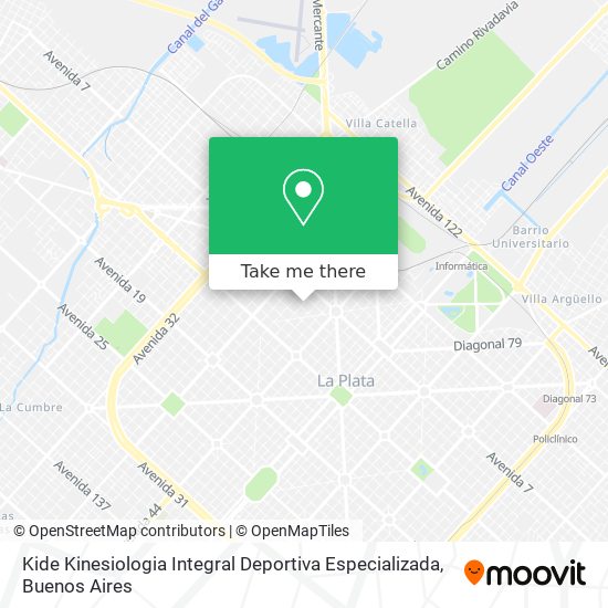 Kide Kinesiologia Integral Deportiva Especializada map