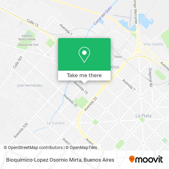 Bioquímico-Lopez Osornio Mirta map