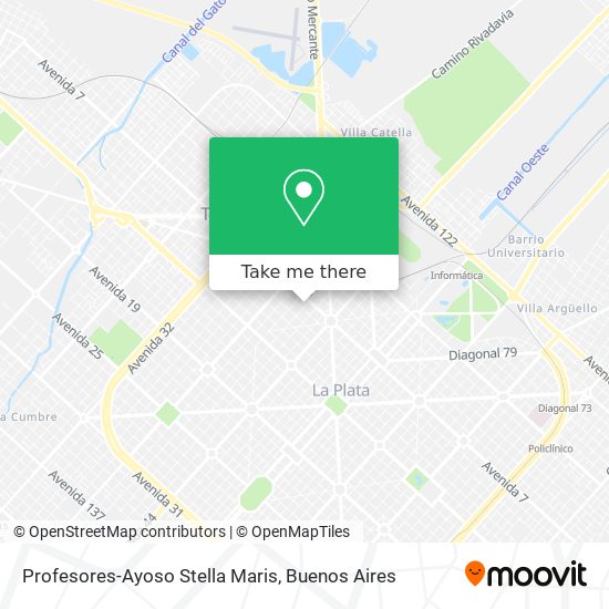 Profesores-Ayoso Stella Maris map