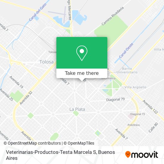 Mapa de Veterinarias-Productos-Testa Marcela S