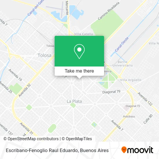 Mapa de Escribano-Fenoglio Raul Eduardo
