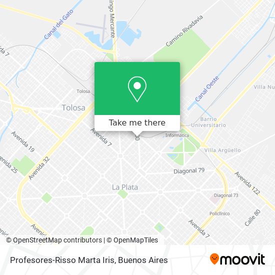 Profesores-Risso Marta Iris map
