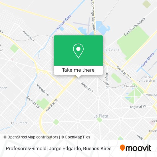 Profesores-Rimoldi Jorge Edgardo map