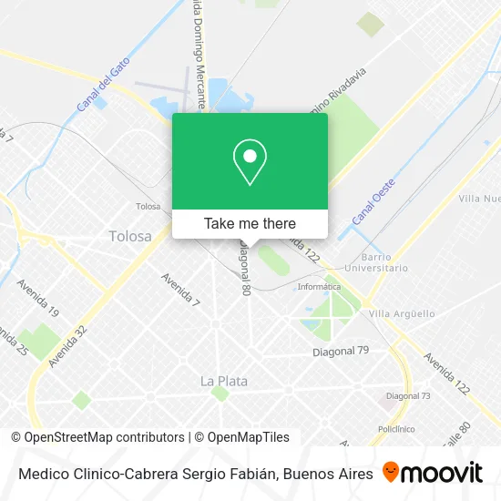 Medico Clinico-Cabrera Sergio Fabián map