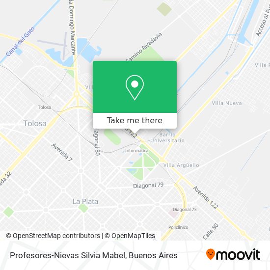 Profesores-Nievas Silvia Mabel map