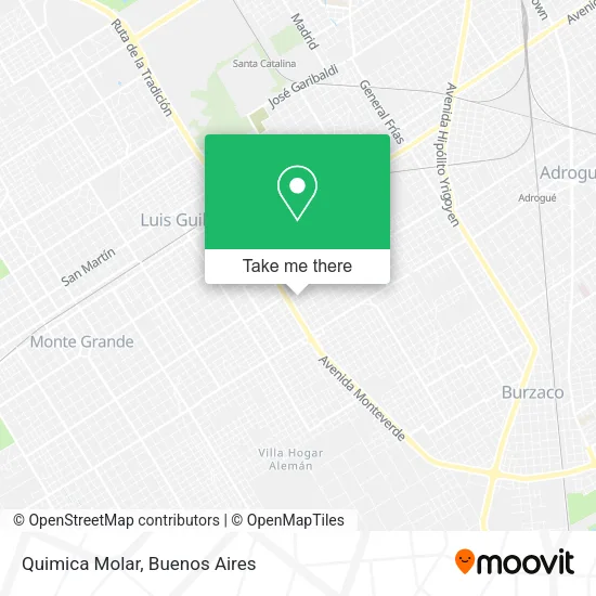 Mapa de Quimica Molar