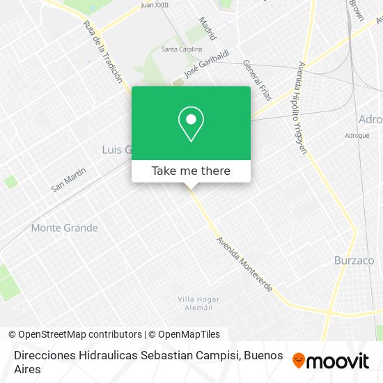 Mapa de Direcciones Hidraulicas Sebastian Campisi