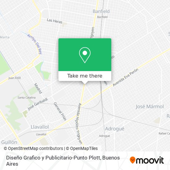 Mapa de Diseño Grafico y Publicitario-Punto Plott