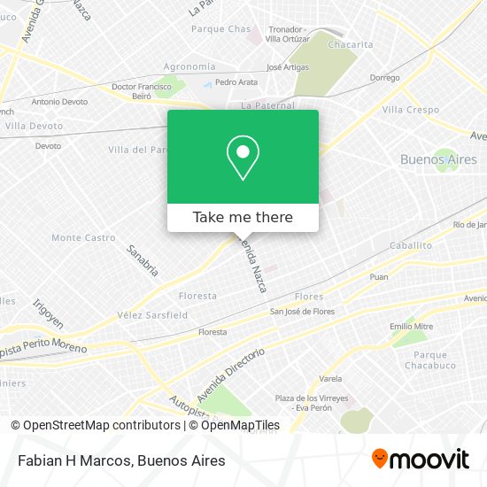 Mapa de Fabian H Marcos