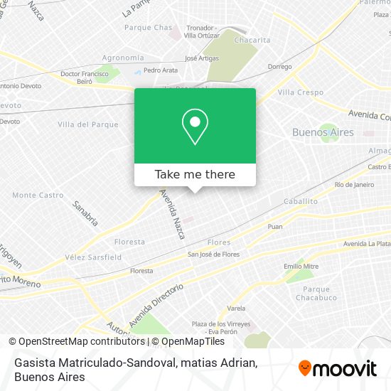 Mapa de Gasista Matriculado-Sandoval, matias Adrian