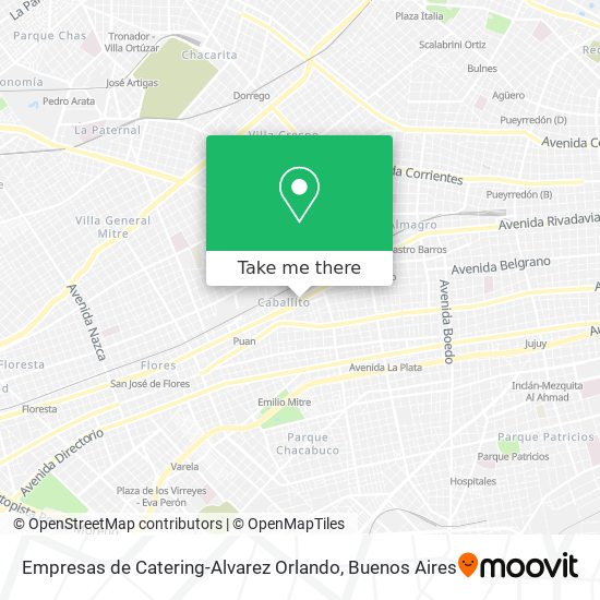 Mapa de Empresas de Catering-Alvarez Orlando