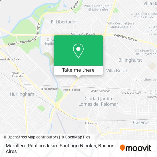 Mapa de Martillero Público-Jakim Santiago Nicolas
