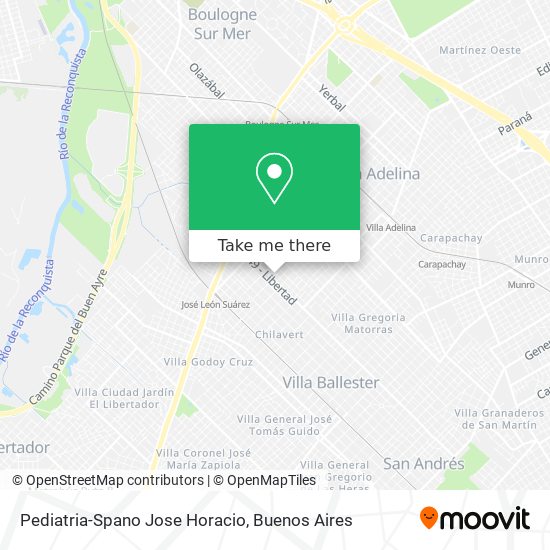 Mapa de Pediatria-Spano Jose Horacio