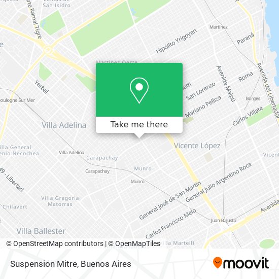 Mapa de Suspension Mitre